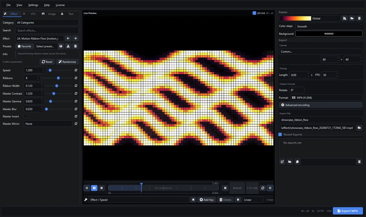 Ribbon flow