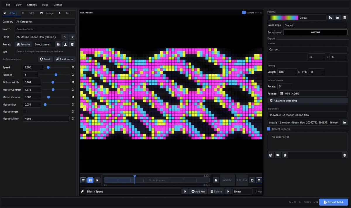 Ribbon flow
